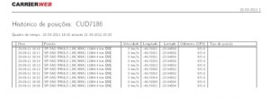 Exemplo de parte de um relatório de posições de um veículo específico.